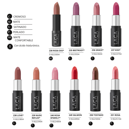 Labiales Color