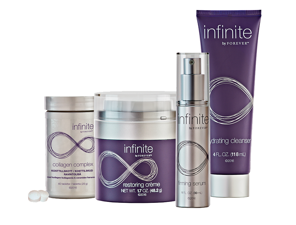 Infinite By Forever™ Advanced Skincare System